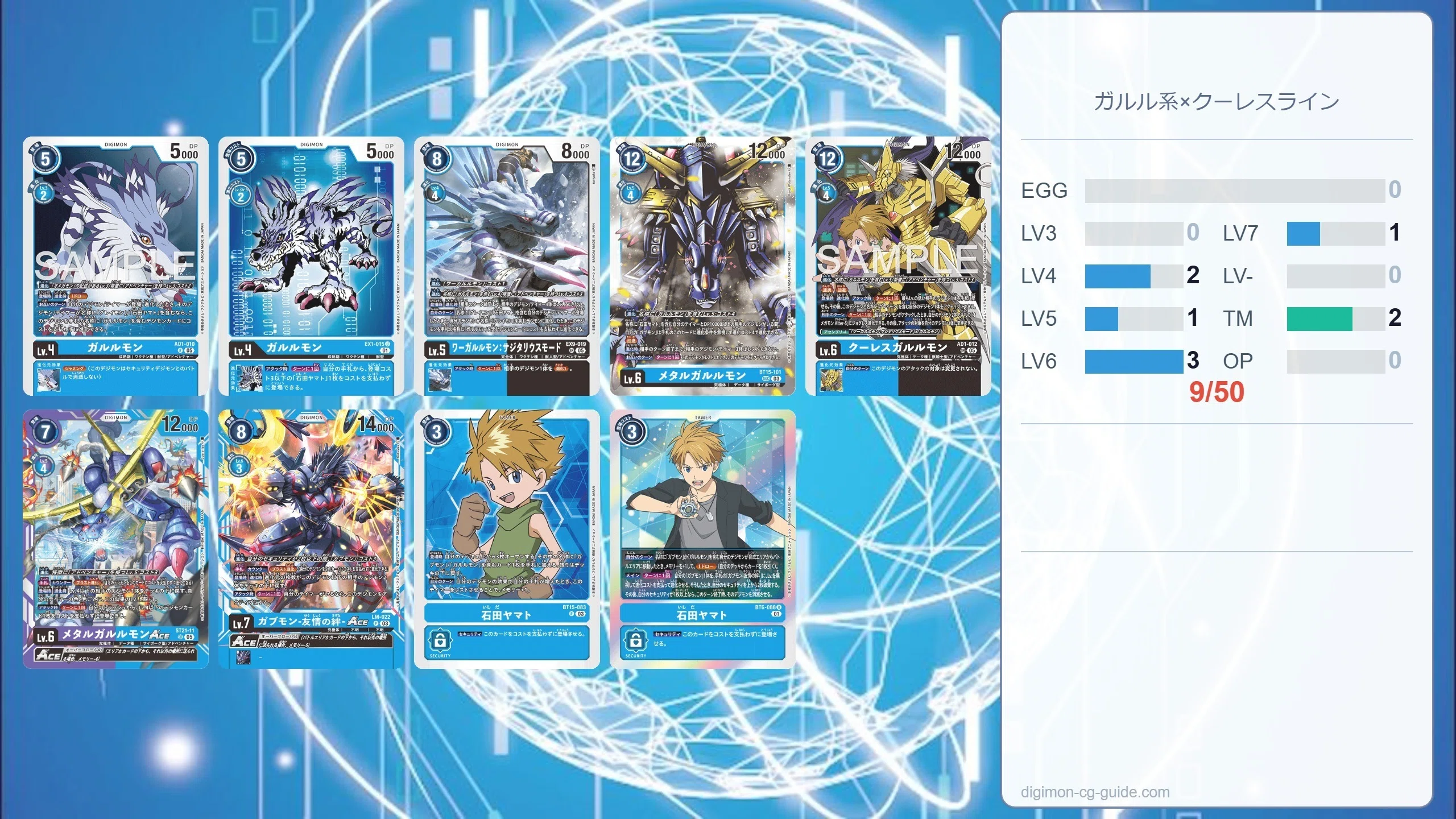 デジモンカード ブリッツグレイモン & クーレスガルルモン ☆カード紹介☆ 『アドバンスブースターDIGIMON GENERATION【AD-01