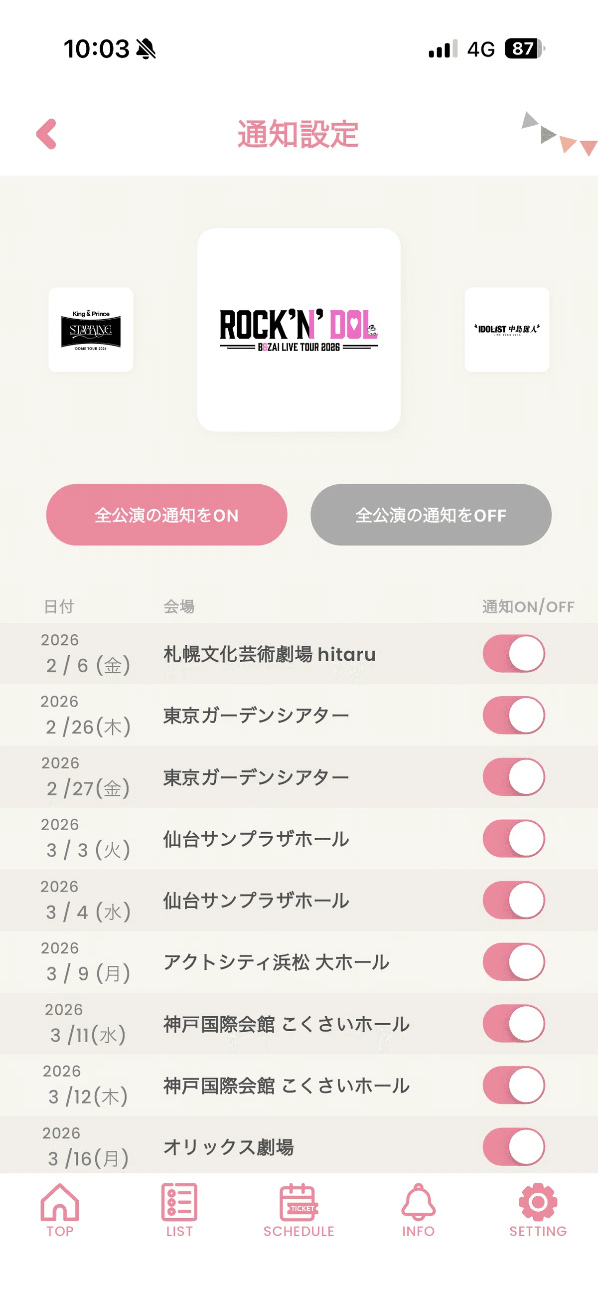 絶賛ツアー中🙌改めてライブのあれこれまとめてみる☆｜きゅるきゅる