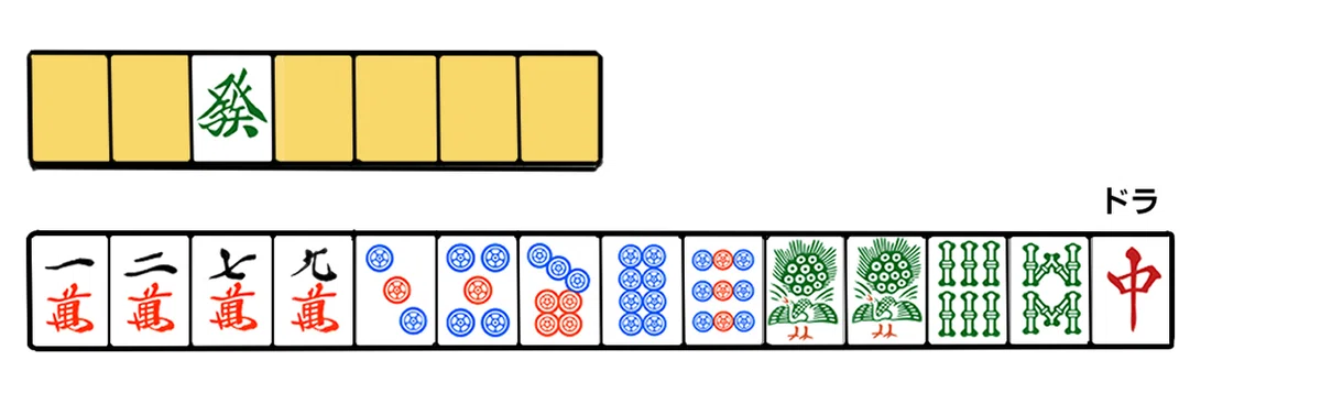 【麻雀コラム】「ドラの役牌」を捨てるタイミング#1~孤立牌がない形~|みずきけい@麻雀 超初心者入門