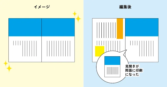 原稿の設計を簡単に!!台割サポートツールを、冊子(本)を作るあなたへ。|株式会社四ヶ所 公式note