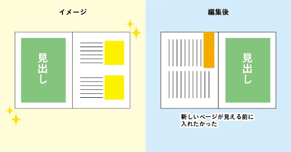 原稿の設計を簡単に!!台割サポートツールを、冊子(本)を作るあなたへ。|株式会社四ヶ所 公式note