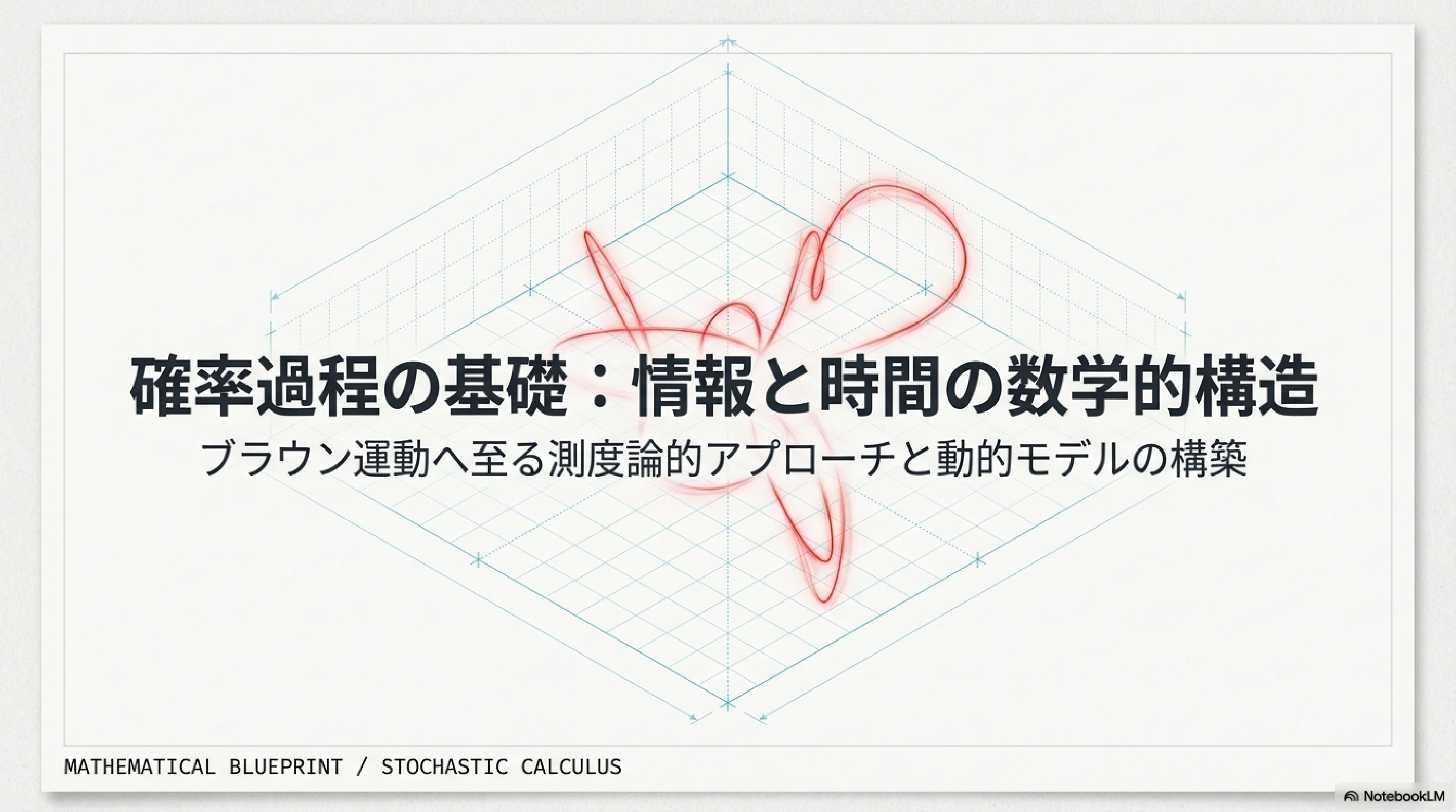 確率過程の基礎：情報と時間の数学的構造｜ari1110