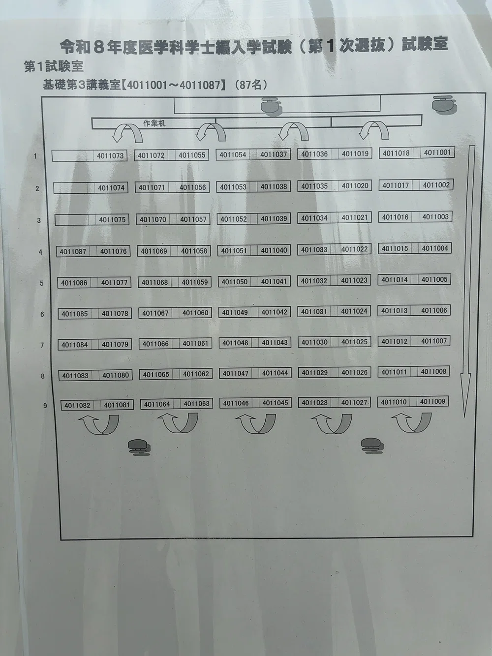 医学部学士編入】 愛媛大学合格体験記 2025年実施｜koko@医学部学士編入