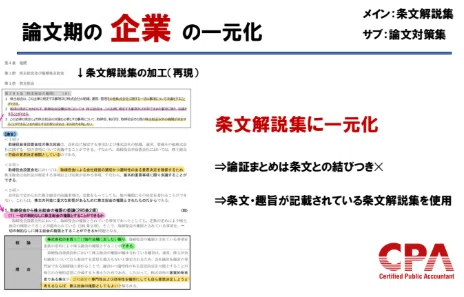 CPA 論文セット　財務　管理　企業法　監査論 CPA 公式 公認会計士講座 管理・財務会計論 テキストセット 過去問集