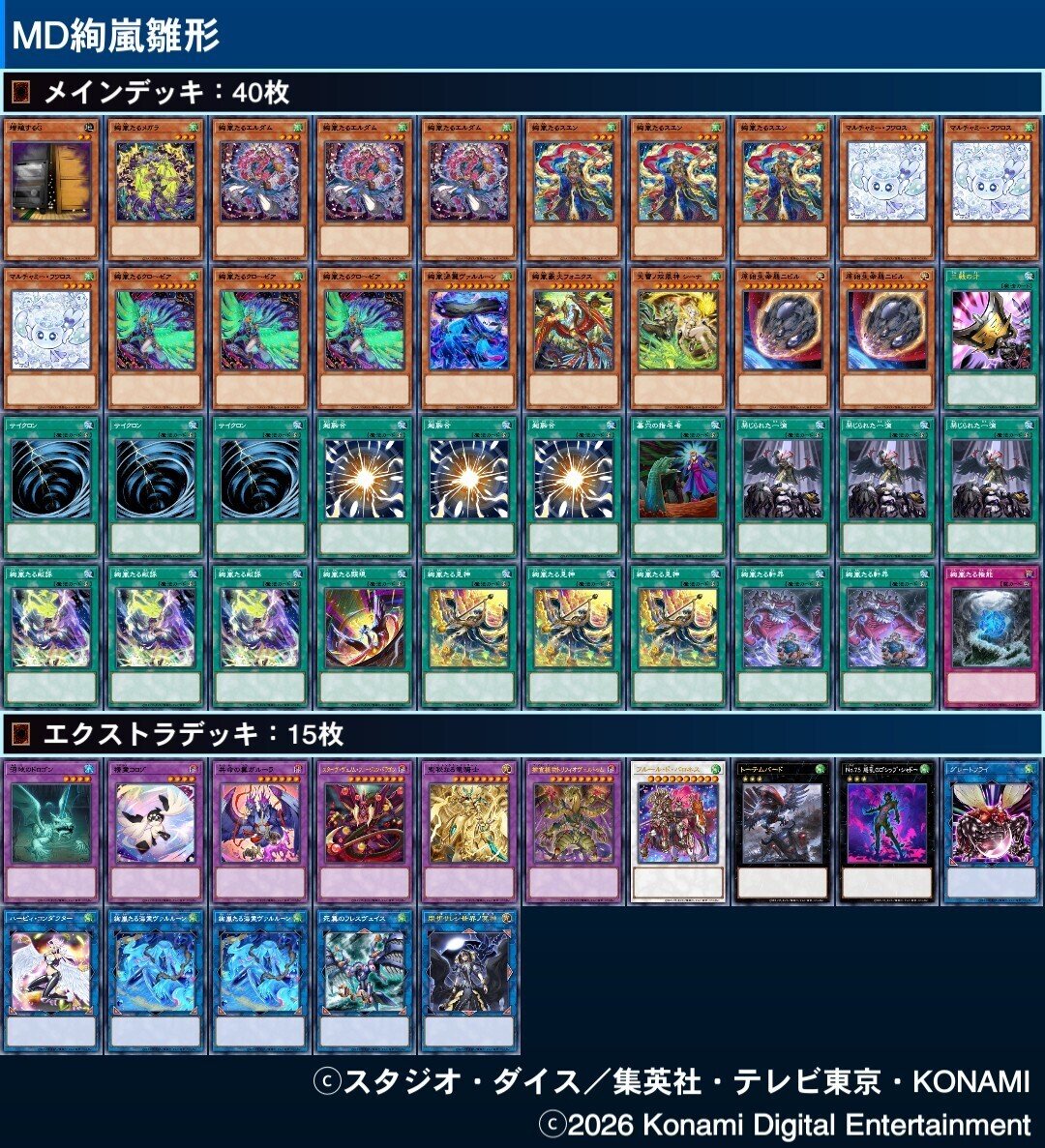 絢嵐デッキセット 遊戯王MD】DC1st突破（絢嵐）｜さんだー＠136