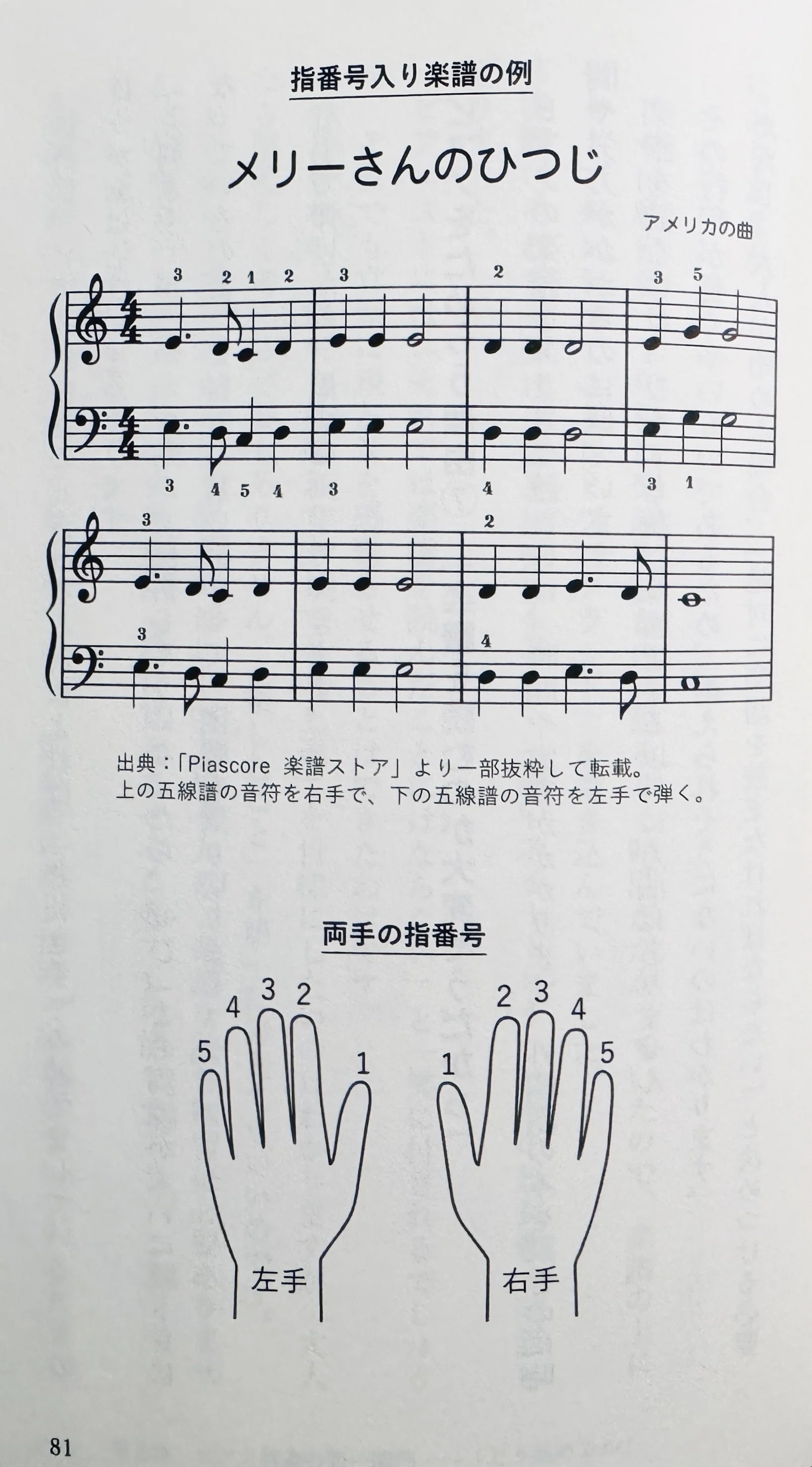 ドレミつき】片手からすぐ弾ける！やさしい童謡ピアノ楽譜11曲🎹無料