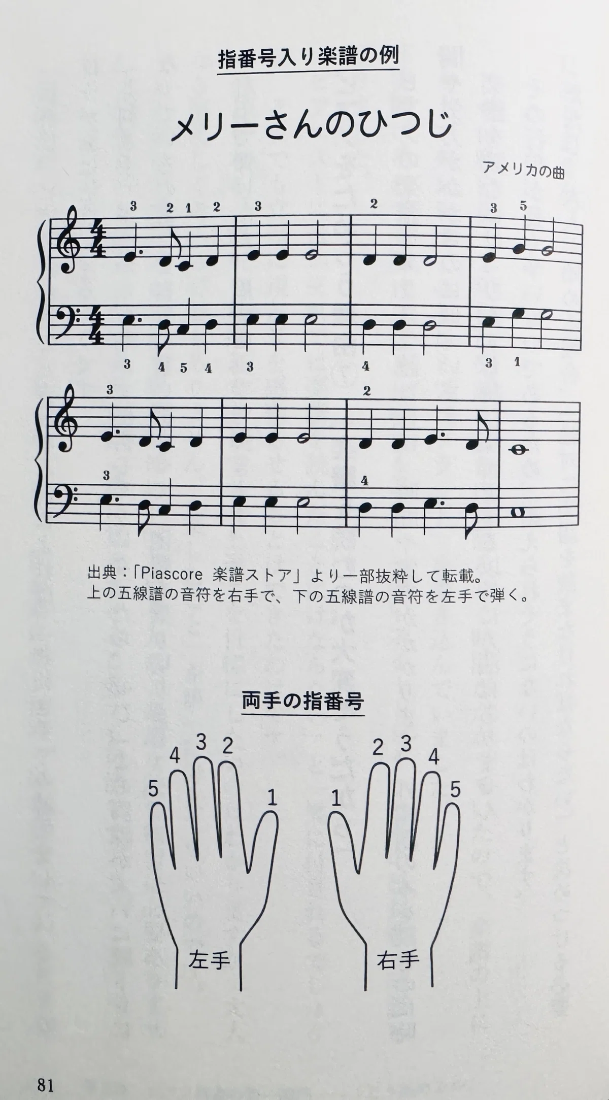 ドレミ の 歌 音階