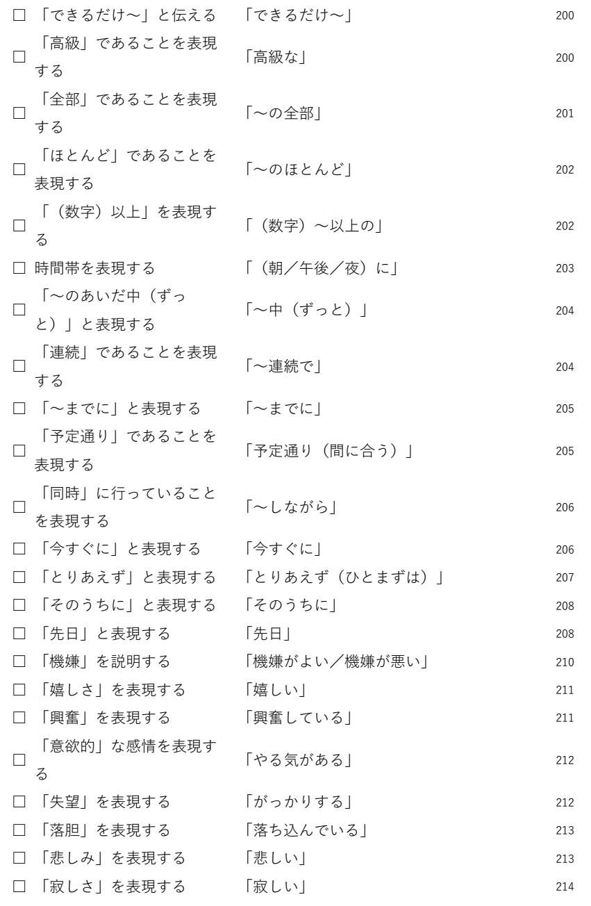 英会話でまずはこれだけ シーン別「言いたいこと」一覧 ｜まんじろう（一択英会話）