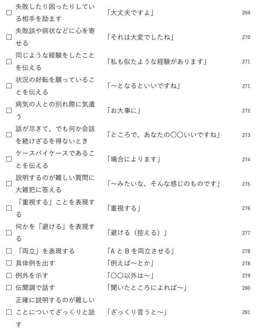 英会話でまずはこれだけ シーン別「言いたいこと」一覧 ｜まんじろう（一択英会話）