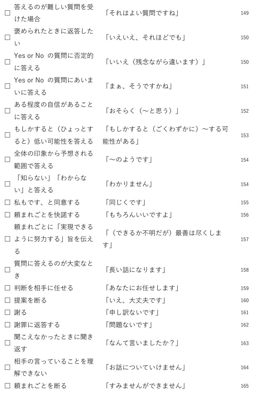 英会話でまずはこれだけ シーン別「言いたいこと」一覧 ｜まんじろう（一択英会話）