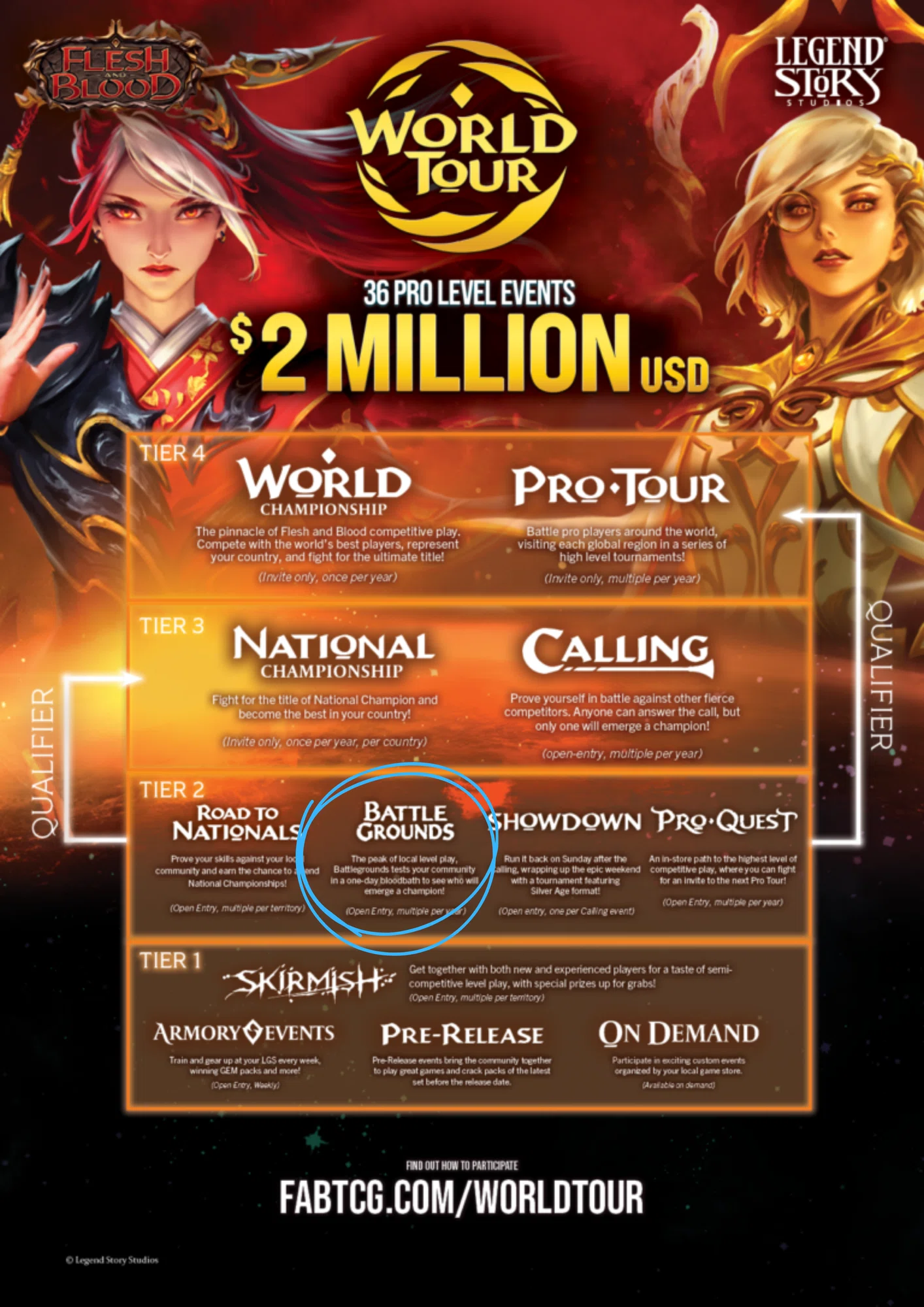 新イベント「バトルグラウンド」がすごい! 【Flesh and Blood 新イベント「バトルグラウンド」がすごい! 【Flesh and Blood