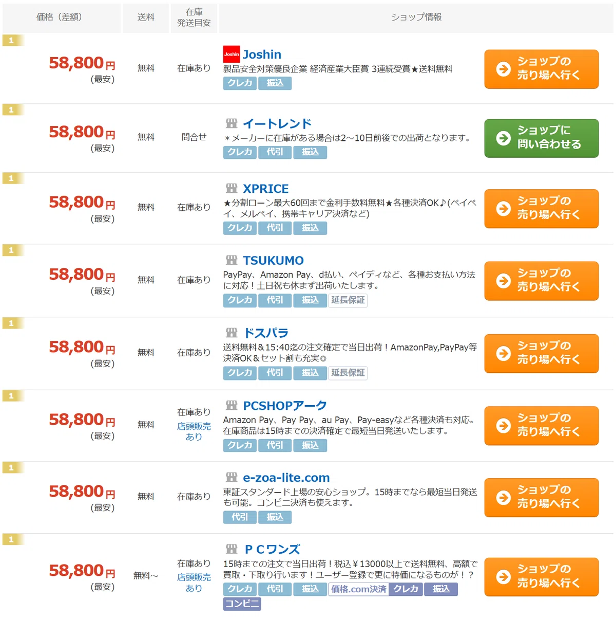 値下げ競争勃発】値上げ前に買おう！買いやすい価格が続く秋葉原の 