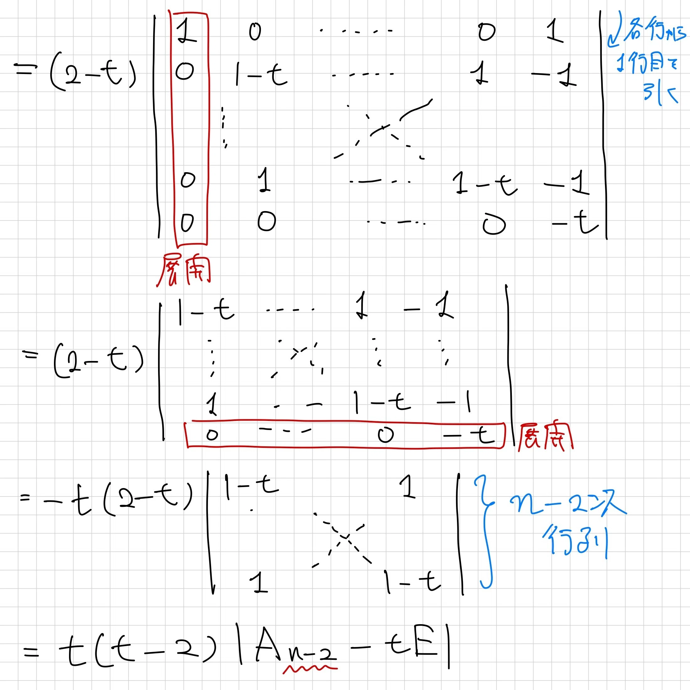 2つの対角線に1が並んだ行列の固有値【わんみん数学メモ】｜わんみん
