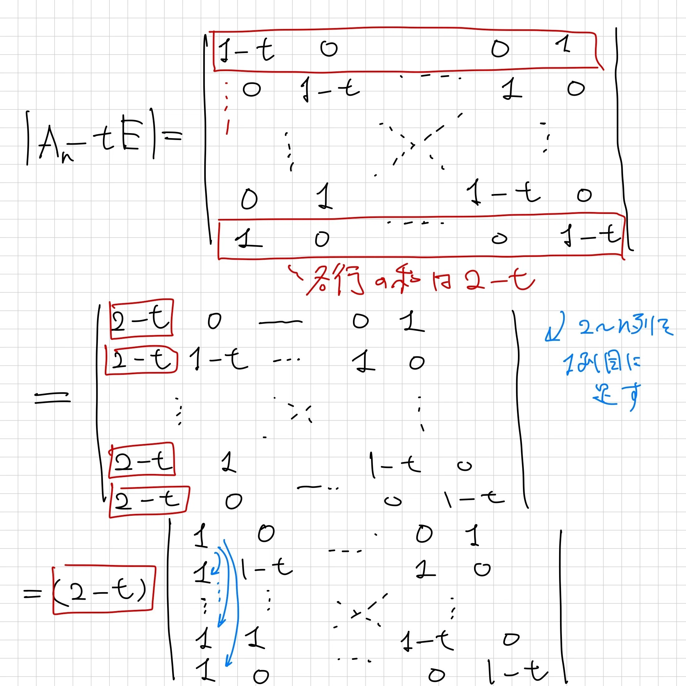 2つの対角線に1が並んだ行列の固有値【わんみん数学メモ】｜わんみん