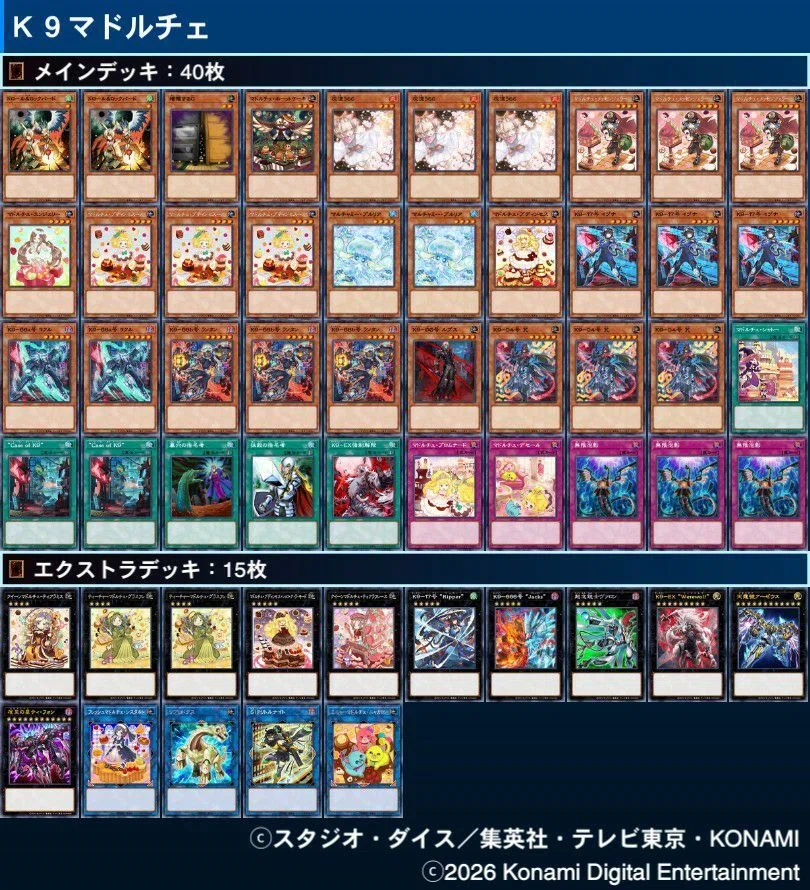 遊戯王MD】K9マドルチェの構築・展開例｜ネズミ