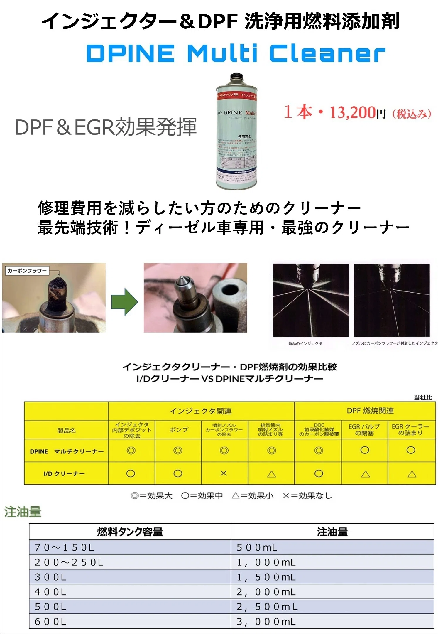 マツダ アテンザ】DPF詰まり・エンジン警告灯を水素クリーニングで改善