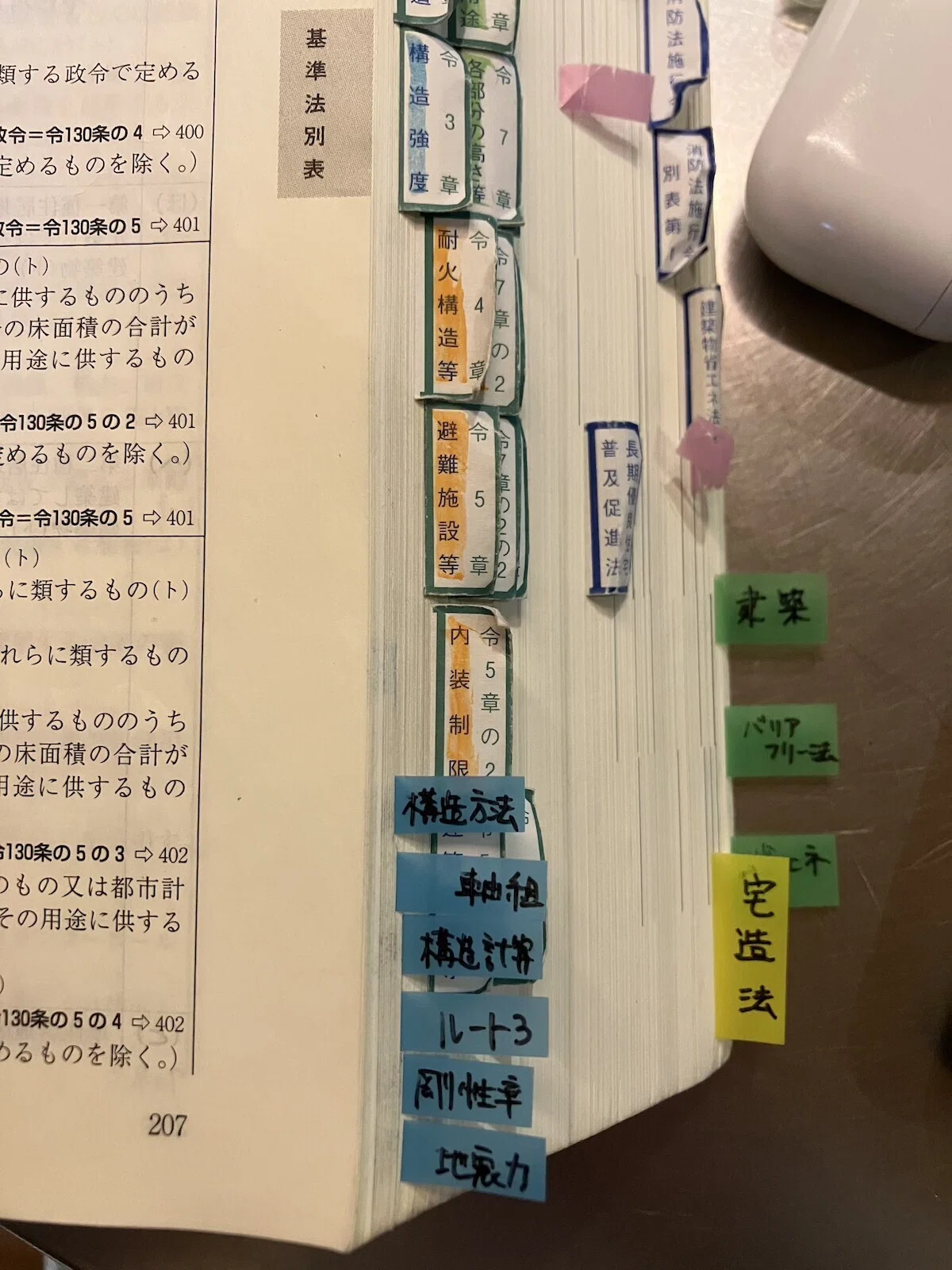 建築主事試験#03】法令集の正しい作り込み方を公開──やりがちな失敗