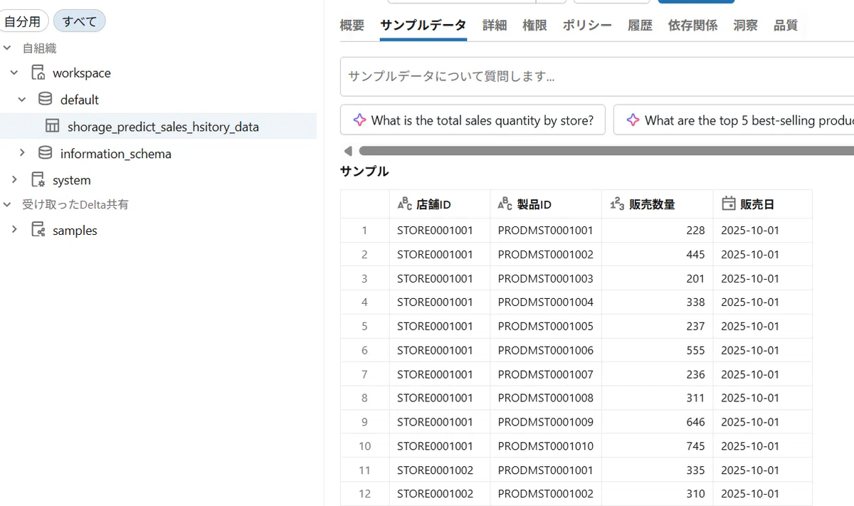 DatabricksにServiceNow AI Agentから読み取らせるRAGデータ環境を構築してZero Copy Connectors ...