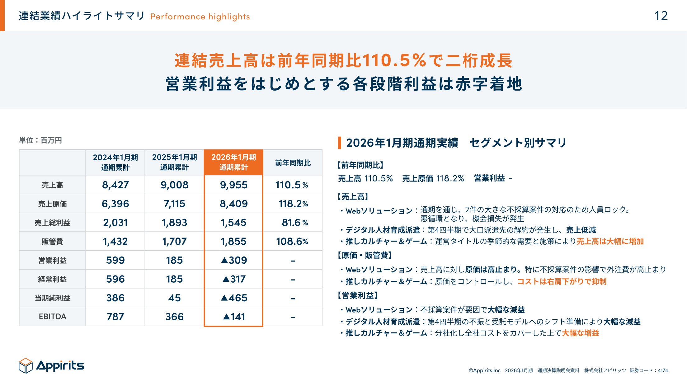 【受け渡し予定者決定
】チェスト２個 QPSホールディングス（464A）、防衛省から5年697億円売上の大型案件を