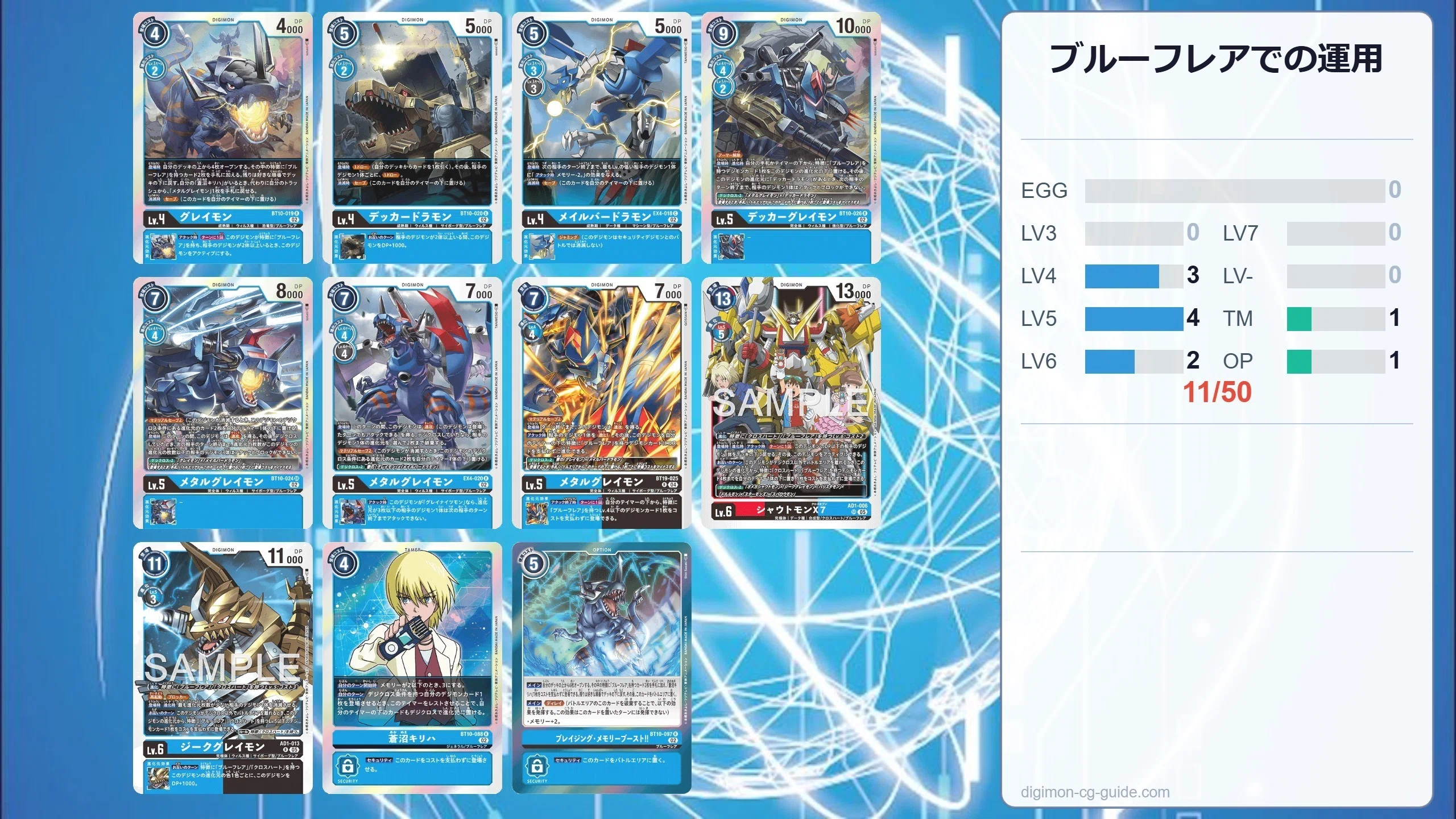 ハイレート‼️ブルース　デッキ デジカAD1カード評価-ジークグレイモン｜enakan_izayoi