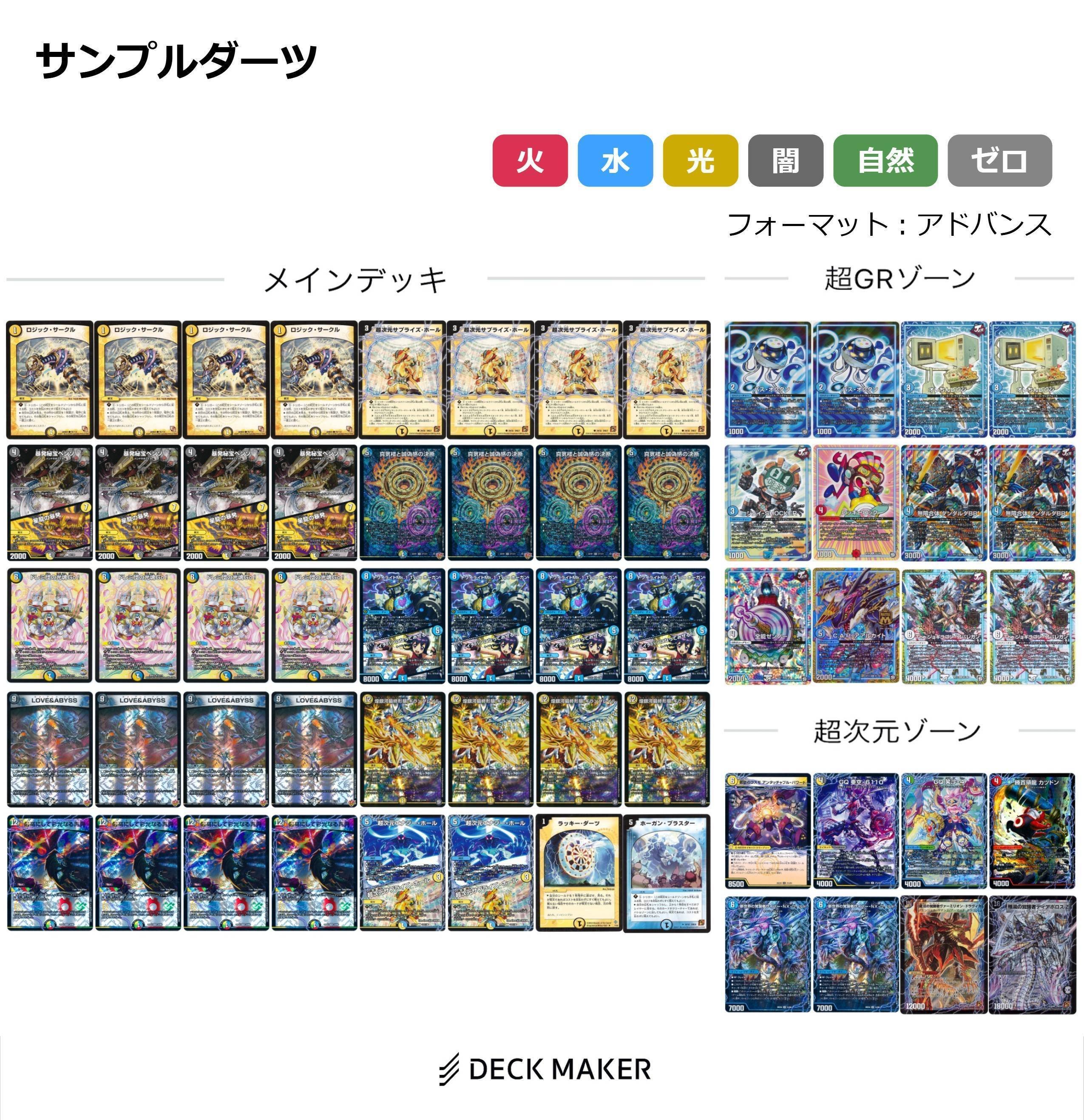 環境最強とされるダーツデッキをネガキャンしてみる｜スフロ