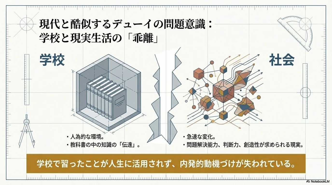 第8回：ジョン・デューイの教育思想が今こそ実現できる理由 ―100年前の