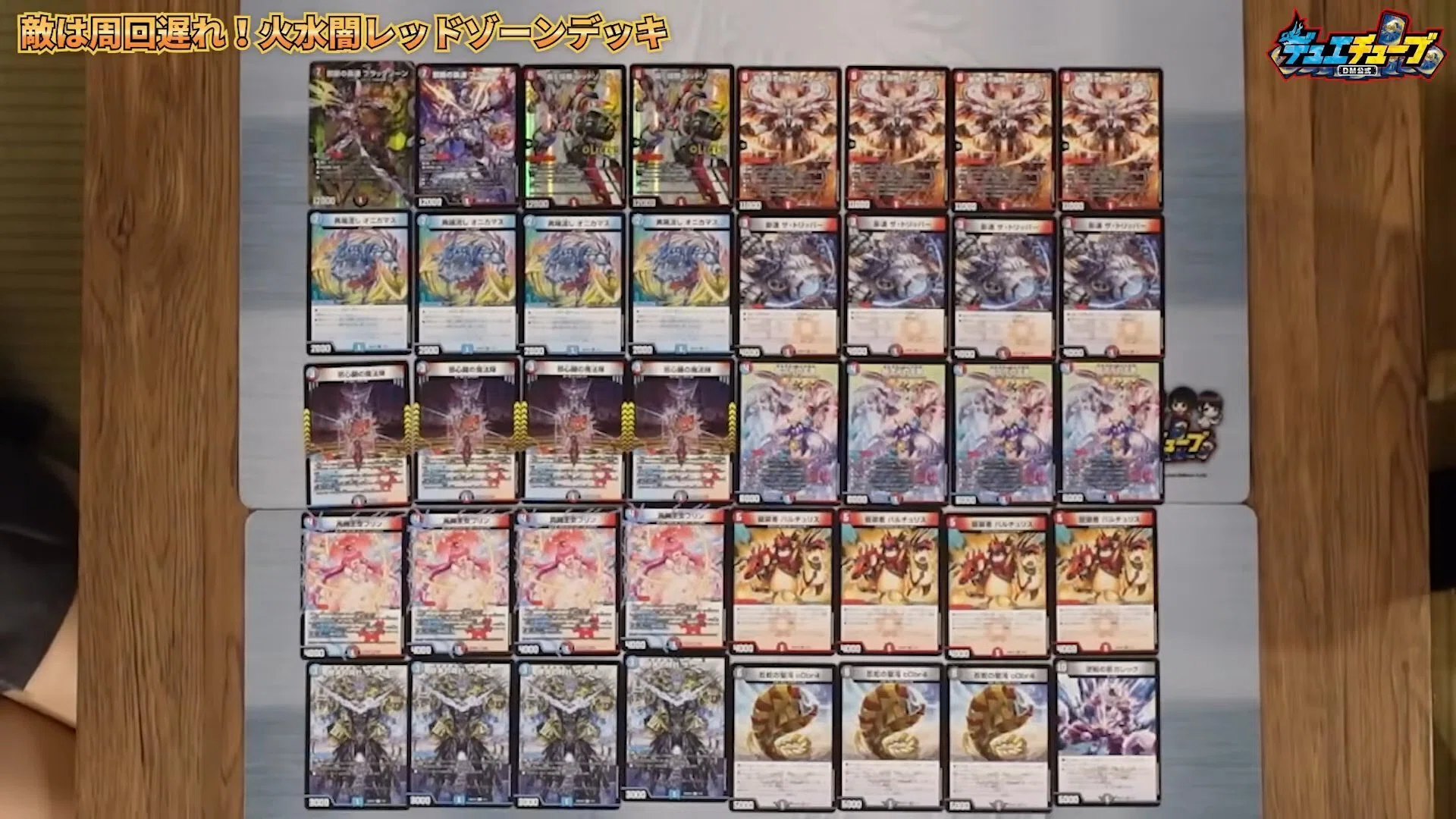 ドキつよデッキの8軸ガチロボを予想してみよう｜R1N