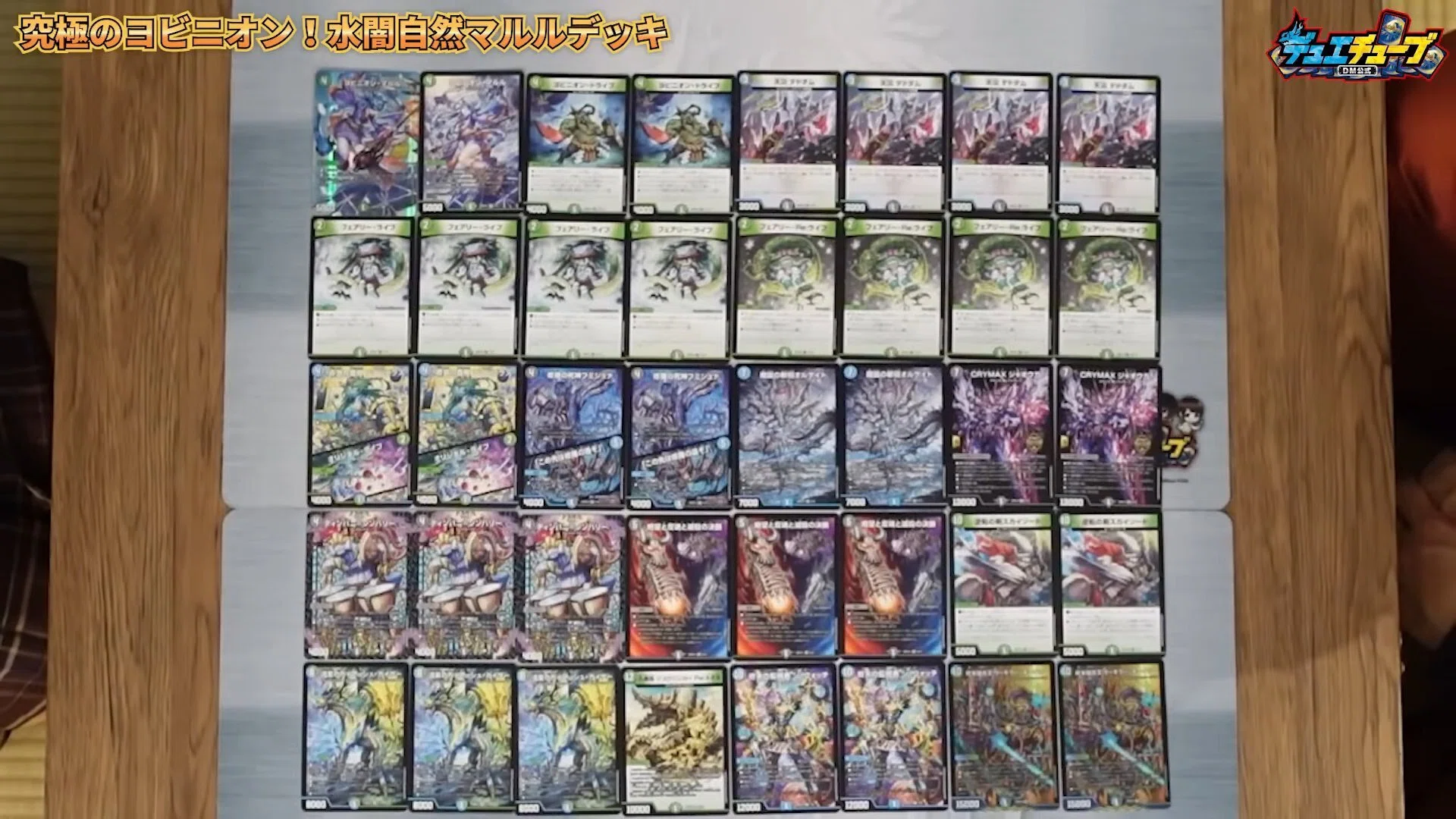 ドキつよデッキの8軸ガチロボを予想してみよう｜R1N