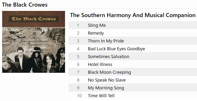 The Southern Harmony And Musical Companion - The Black Crowes の話