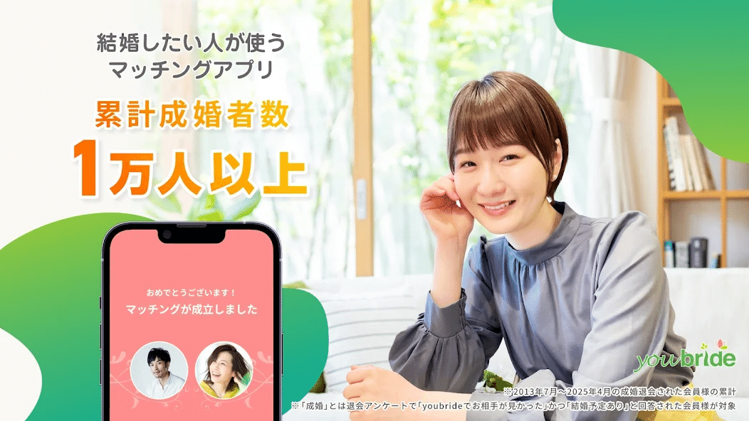 婚活恋活部【攻略ブログ】 | withアプリの電話/通話とは？機能とやり方/画面の使い方/通話中他のアプリなども解説