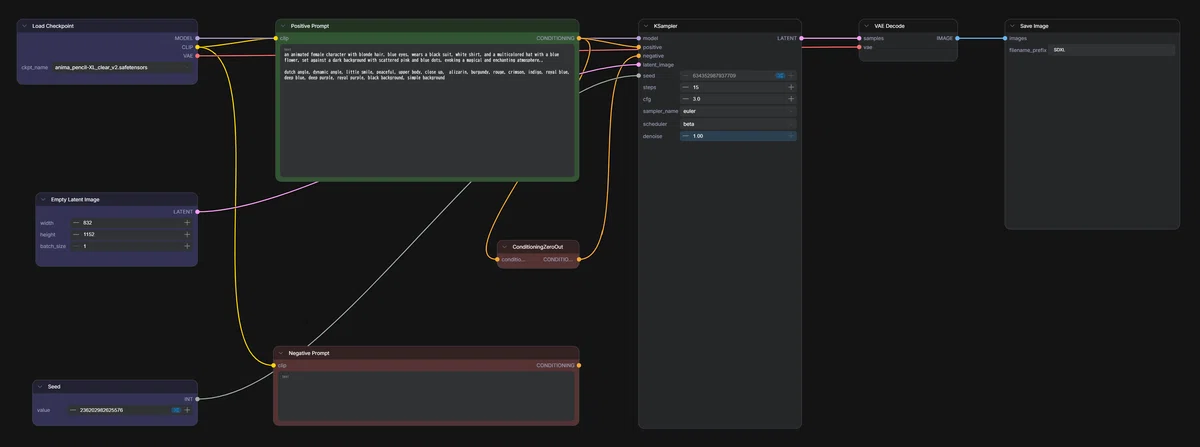 ComfyUI シンプルワークフロー画面 - anima_pencil-XL_clear_v2 を使用した基本的なテキスト-to-イメージ生成フロー