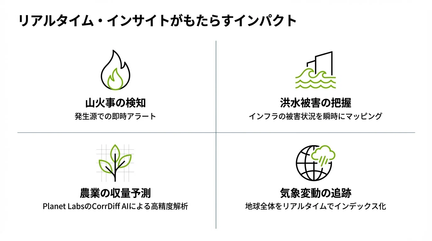 NVIDIAが「宇宙コンピューティング」を宣言——AIはいよいよ軌道上へ