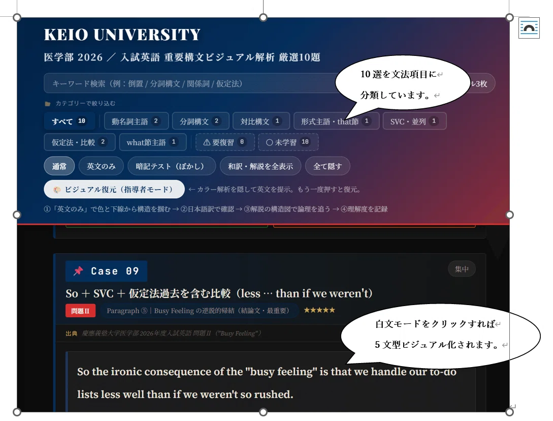 📱💻 ＃01慶應義塾大学医学部 2026年度大学入試英語読解問題シリーズ