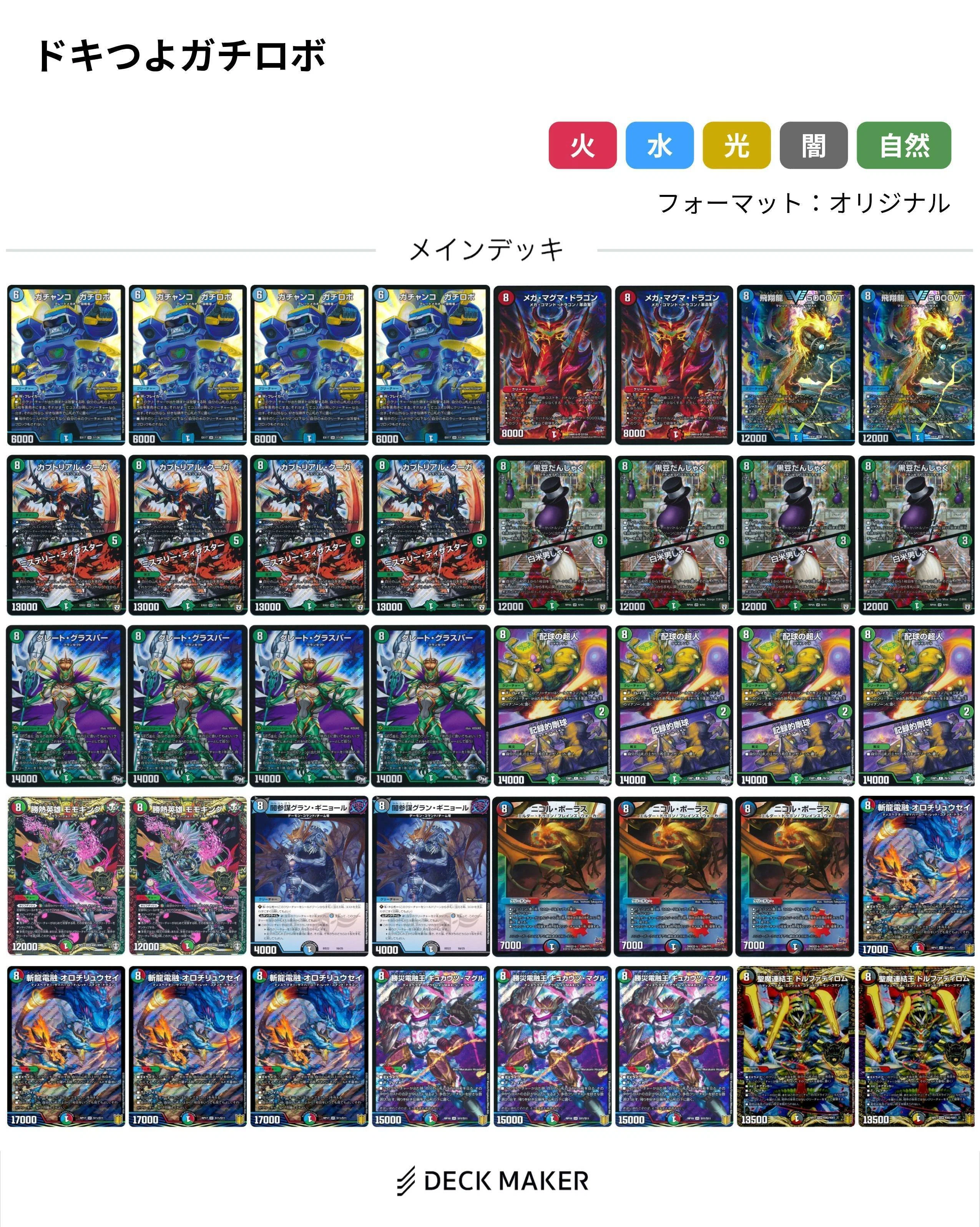 ドキつよデッキの8軸ガチロボを予想してみよう｜R1N