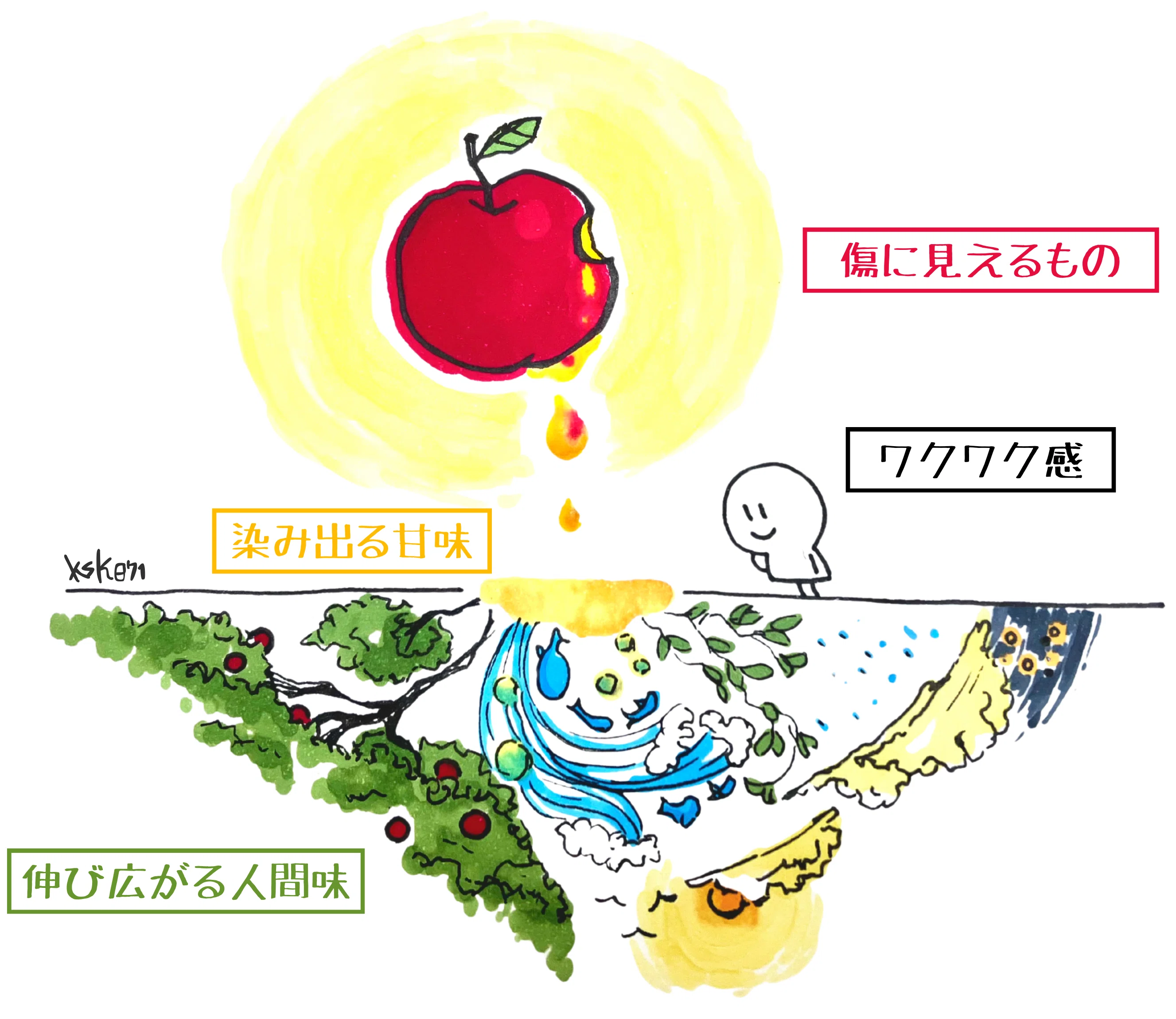 一枚読書 #9｜不完全であることが、価値になる｜傷を誇れるその日に