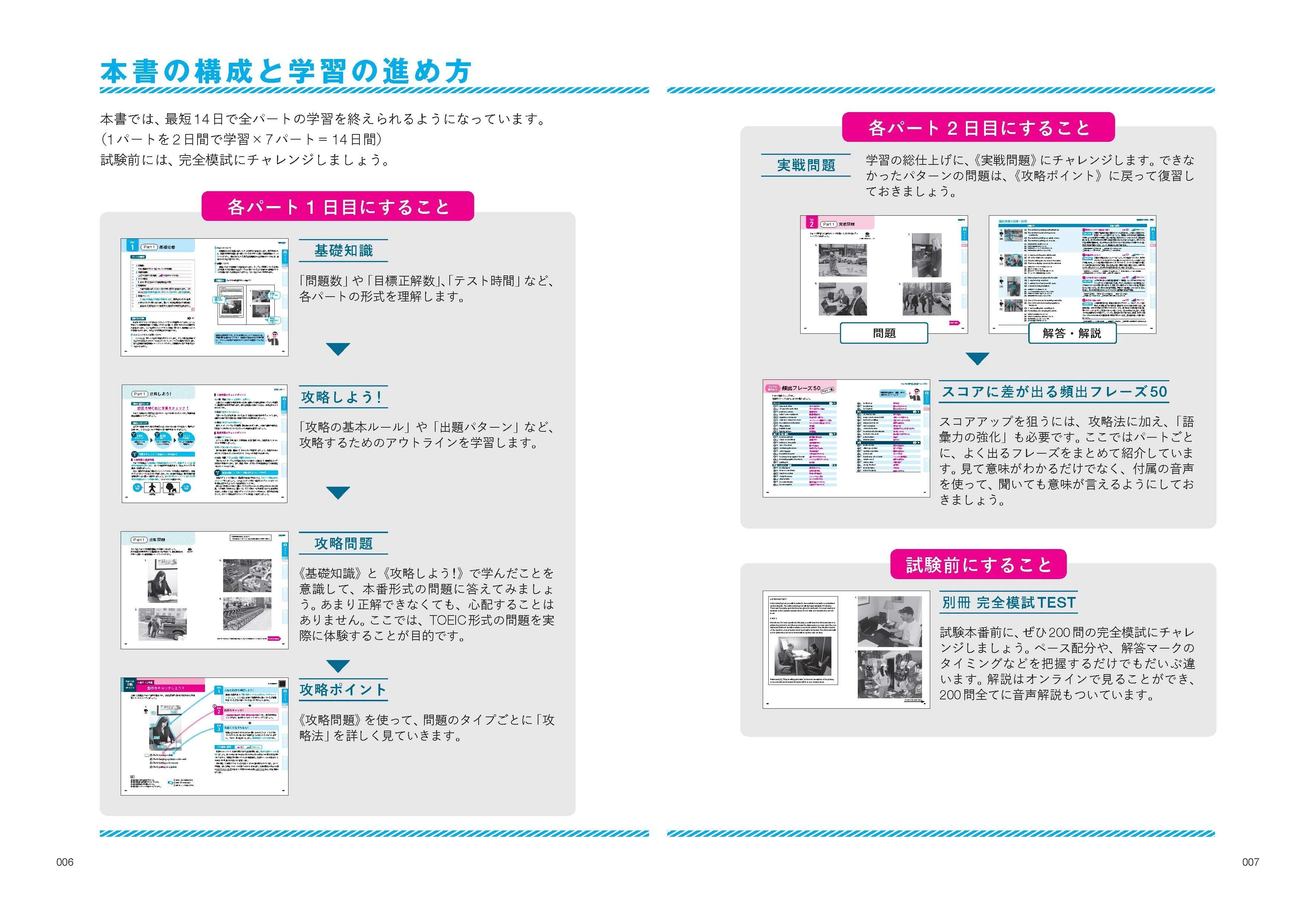 TOEIC対策にオススメ！『増補改訂版 はじめてのTOEIC® L&Rテスト全