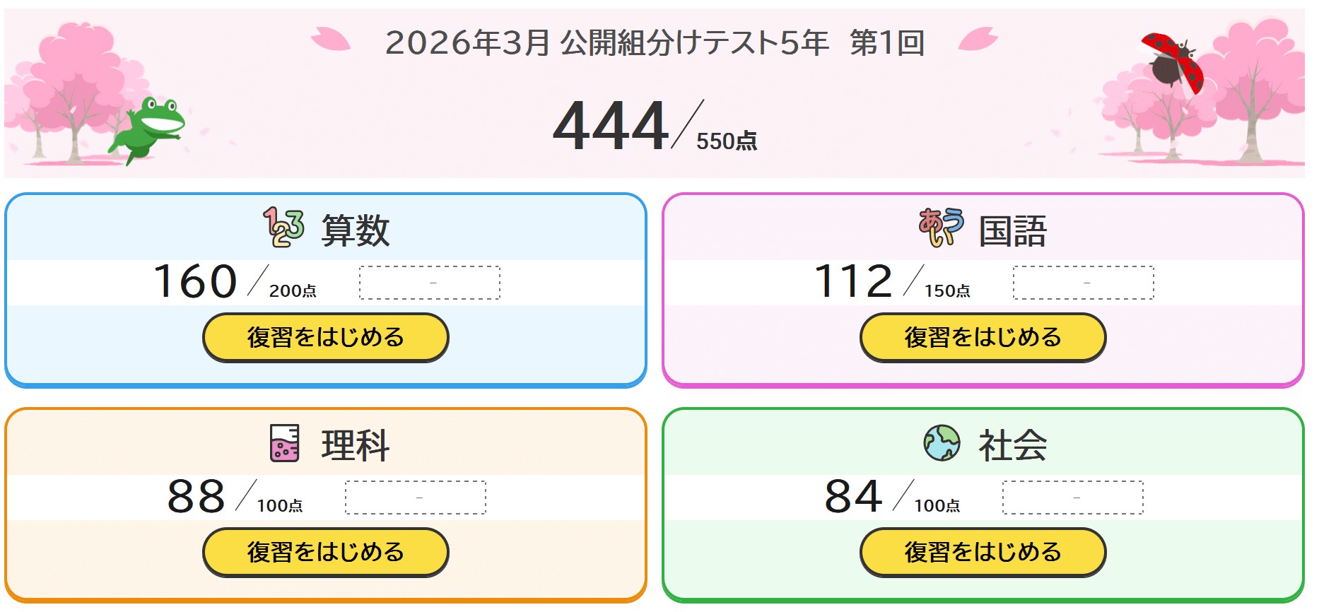 5年生 実力診断・復習テスト・組分けテスト　3回分　解答と解説付き 値下げ バックナンバー】サピックス新5年生 3月組分け・入室テスト 対策・平均