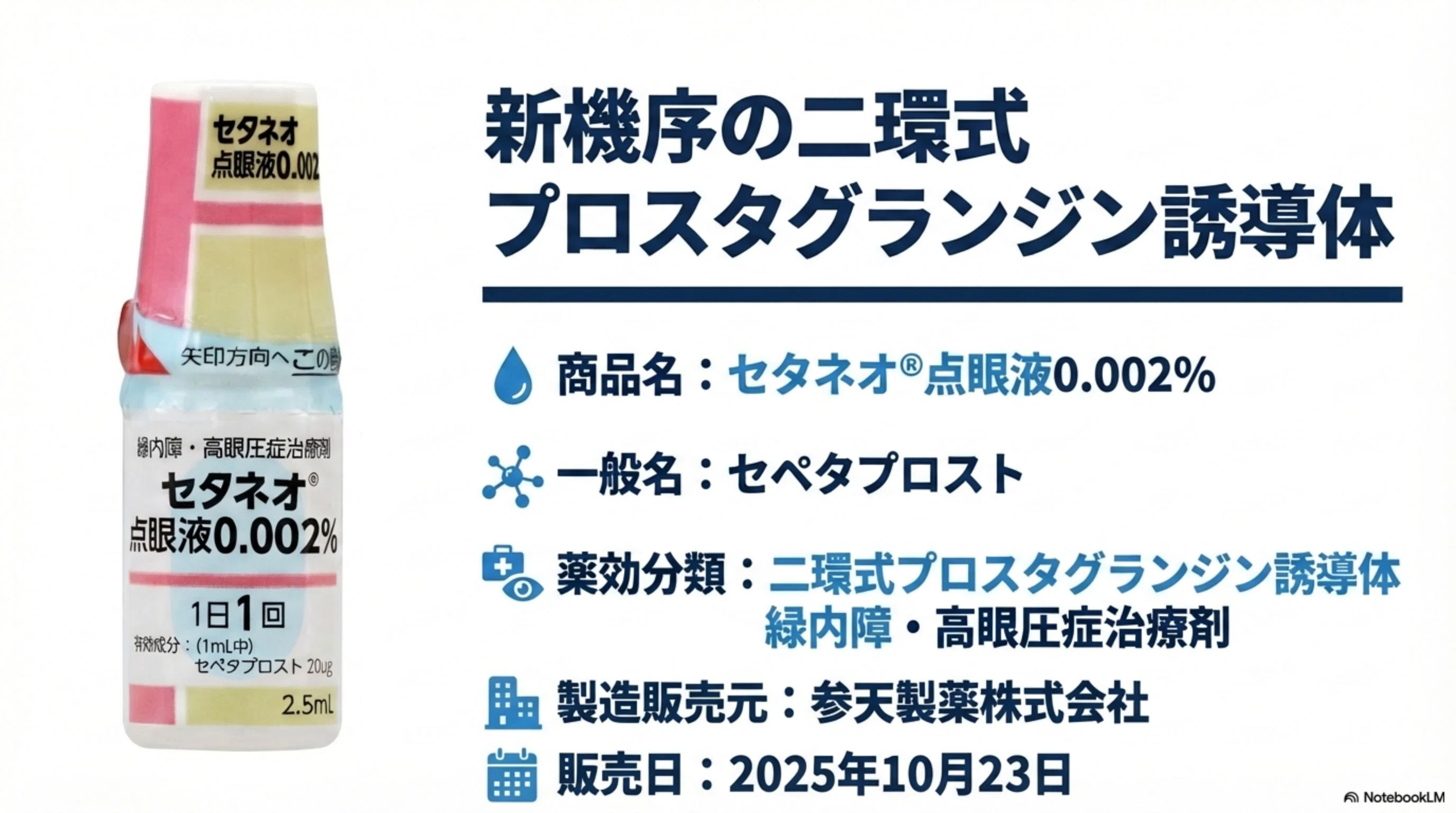 眼科薬物療法リファレンス　【裁断済】 セタネオ錠（一般名：セペタプロスト）について薬剤師向けに解説｜調剤