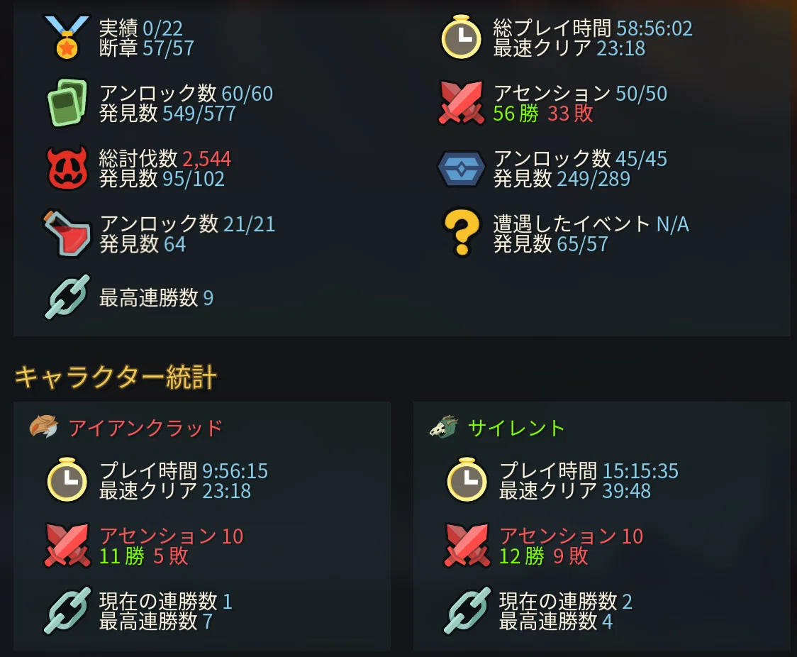 Slay the Spire 2】全キャラA10クリア者の全カードtier表とデッキtier