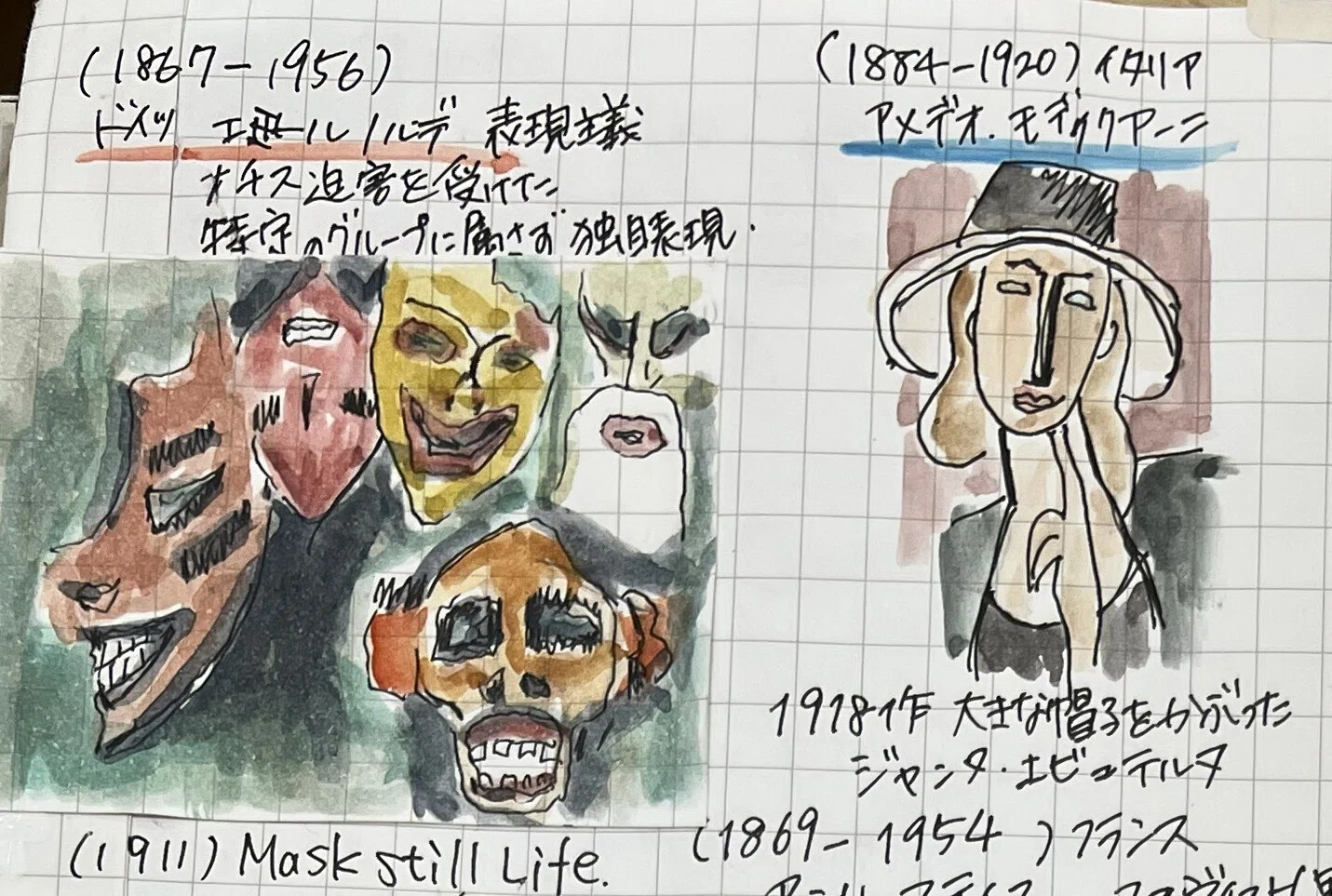 私の偏愛ノート、アートスクラップno3 1900年代｜maaru