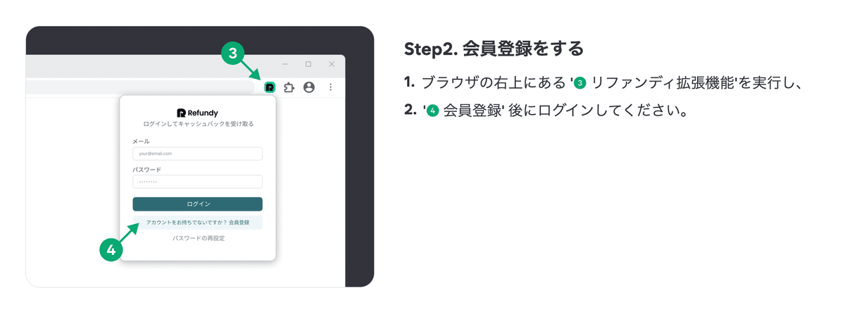 Refundyの会員登録画面：Chrome拡張機能からアカウントを作成する手順