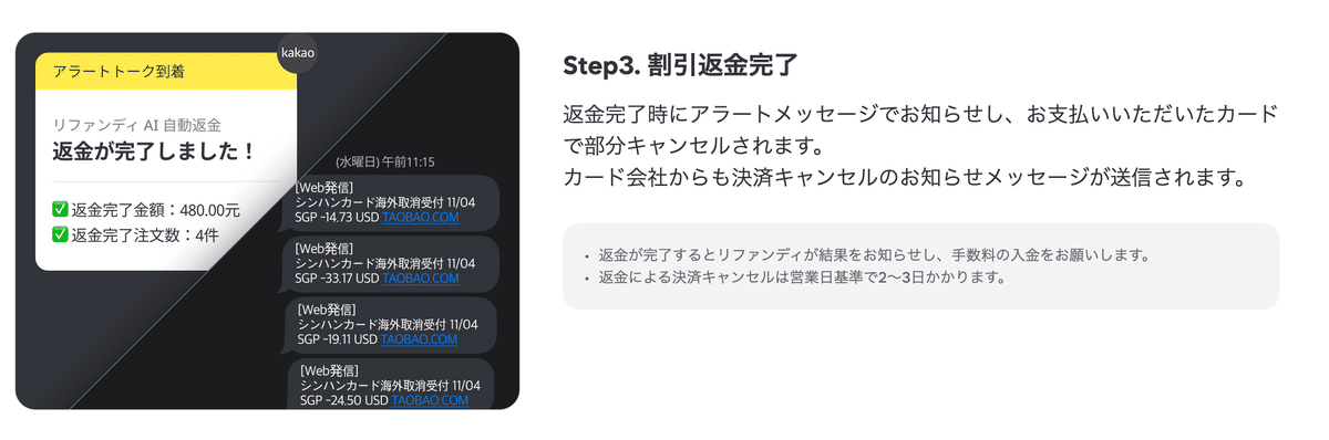 Refundyの返金完了通知とカード会社からの決済キャンセル通知画面
