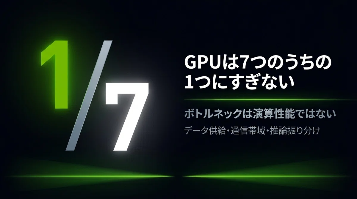GPUは7つのうちの1つにすぎない