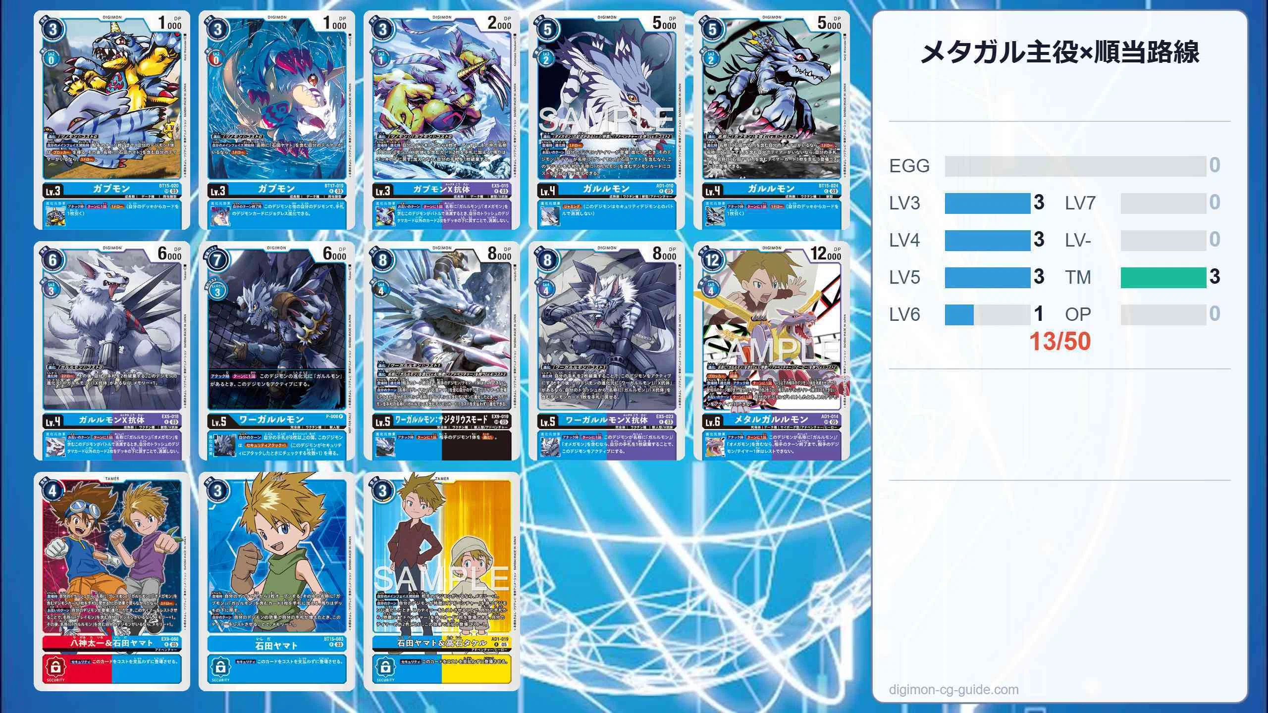 デジカAD1カード評価-メタルガルルモン｜enakan_izayoi