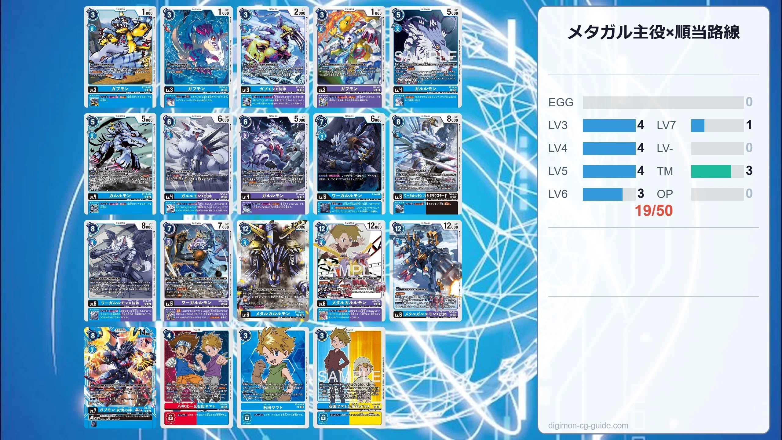 デジカAD1カード評価-メタルガルルモン｜enakan_izayoi