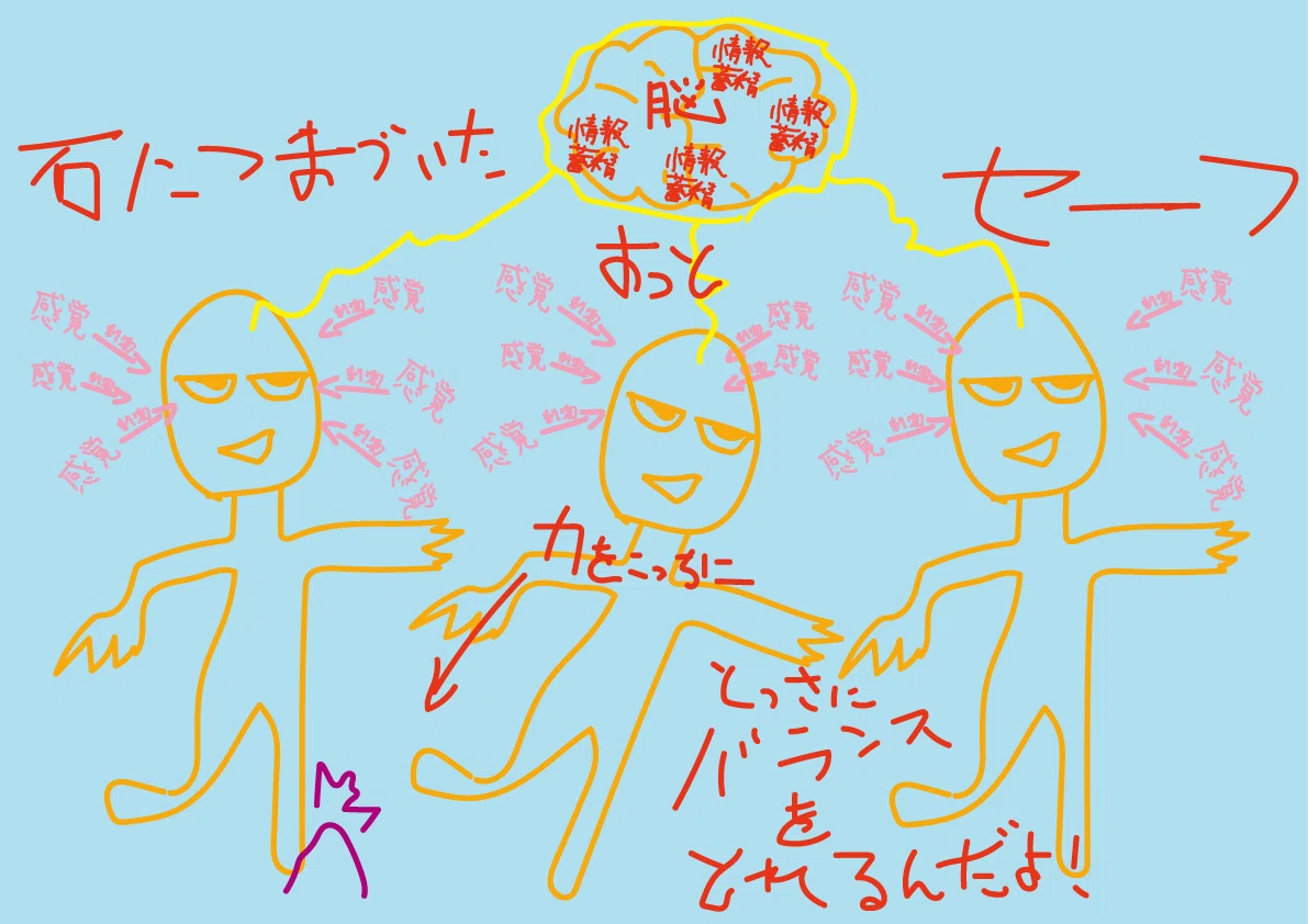 育ちは凸凹〜感覚統合ってなぁに？〜#14 前庭覚は遊びの中にもりもりに詰まっています｜せいかつとあそび