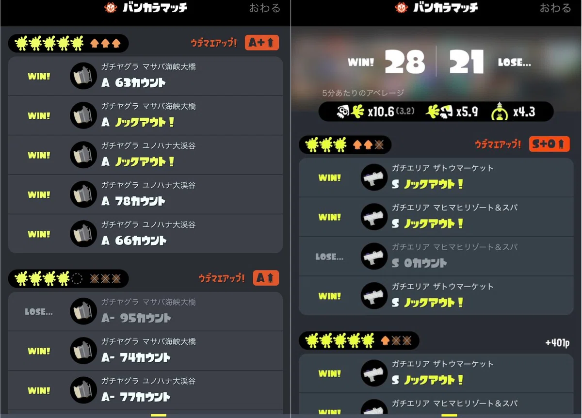 AIに過去のゲームのスクショを読ませたら、結構すごかったらしい【その1】｜一旦ななし