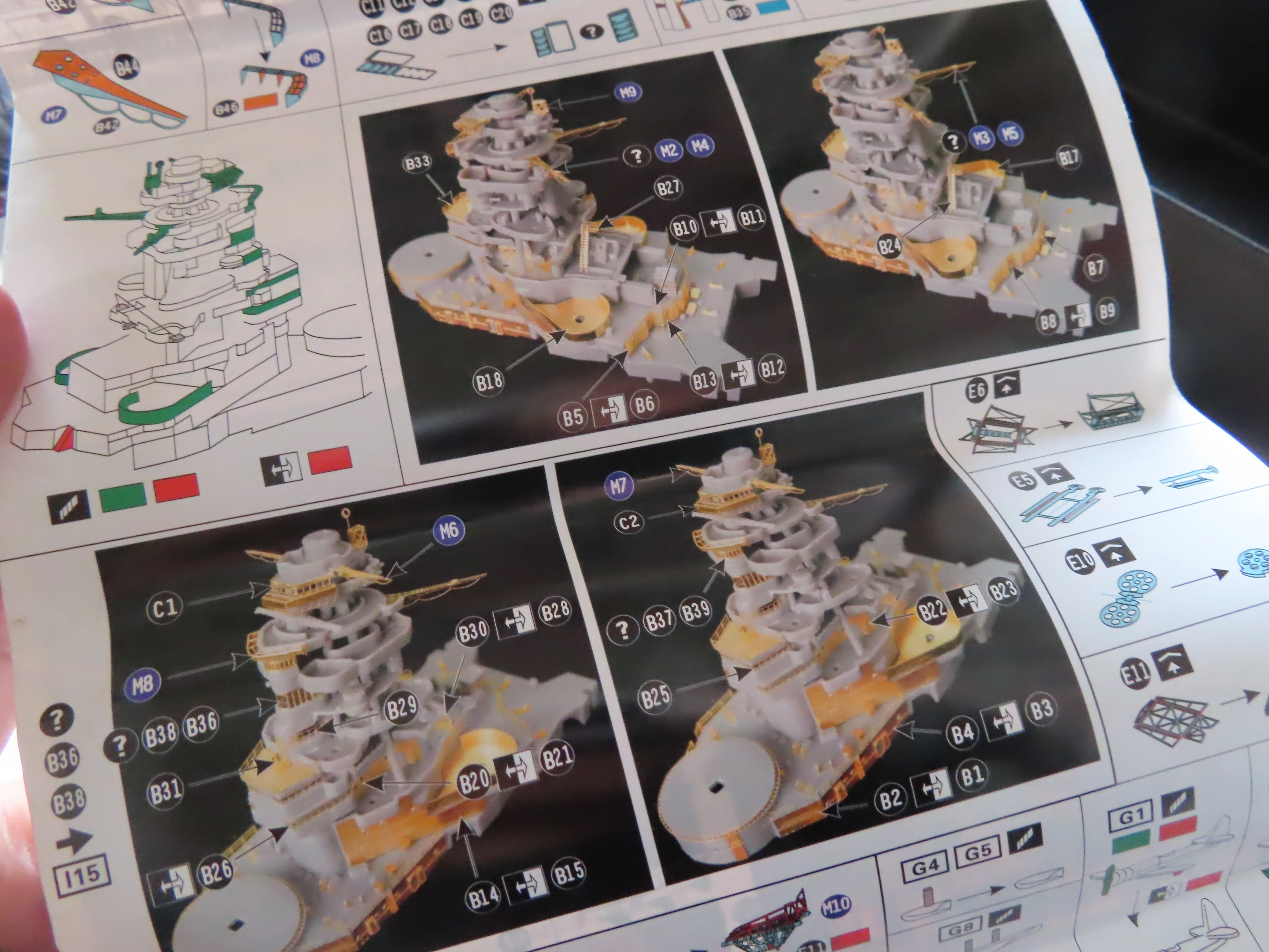 FUJIMI】戦艦長門＋エッチングパーツ｜積みプラ大好きオヤジ