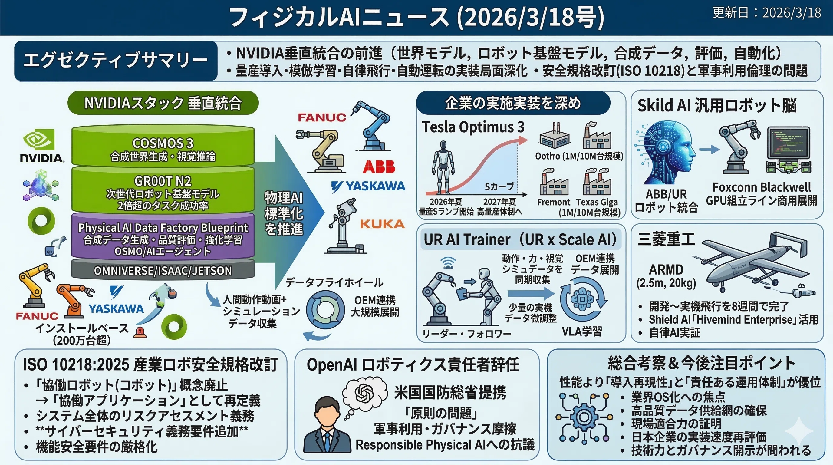 生成AI検証セット i7/64GB/TITAN+TeslaK80 VRAM30G 生成AI検証セット i7/64GB/TITAN+TeslaK80 VRAM30G ロマン崩壊】5,000