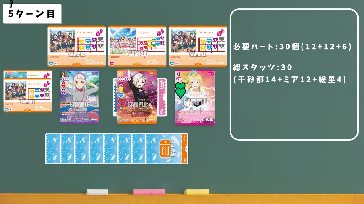 CS2位でした: 青紫ミラステの採用カードについて｜ミウミ@ラブカ